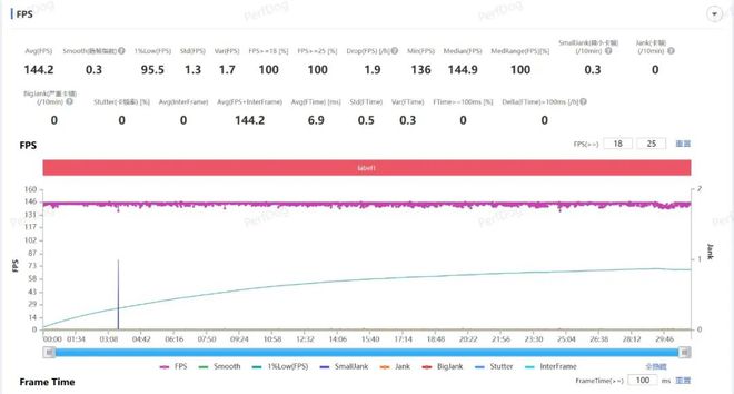 iQOO 13：性能怪兽游戏玩家的新宠(图6)