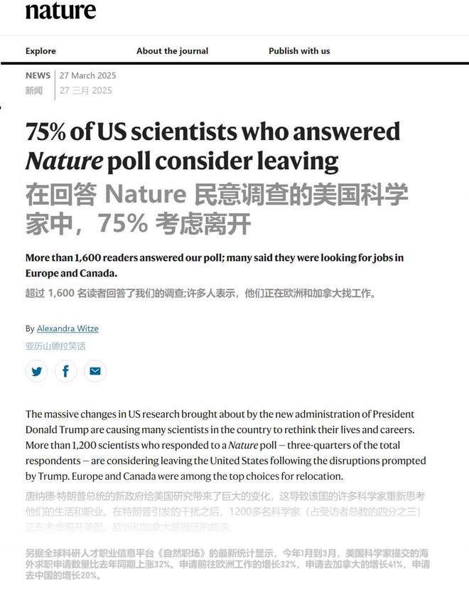 美国终于反应过来光堵是不行的!特朗普：我又撒币给中国办好事了？(图6)