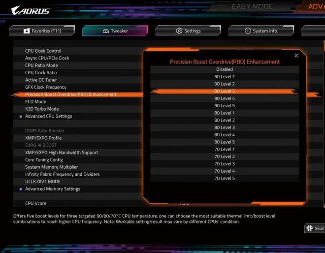 哪款处理器能让热门网游帧数超过1000fps？锐龙9 9950X3D对决Ultra 9 285K(图7)
