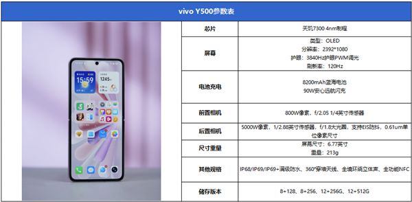 超强霸榜续航第一! vivo Y500评测:无敌的续航王者(图2)